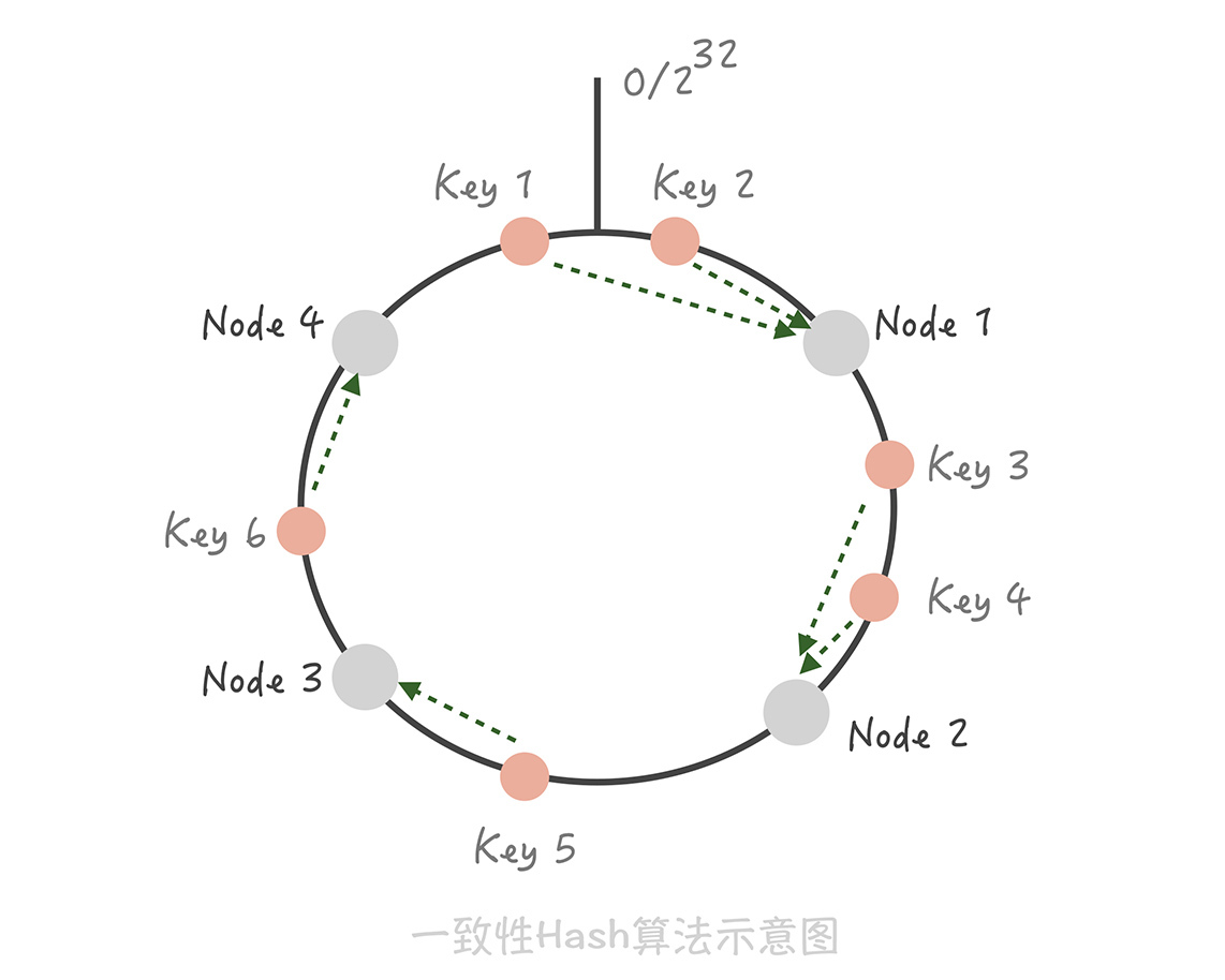 第14讲-03
