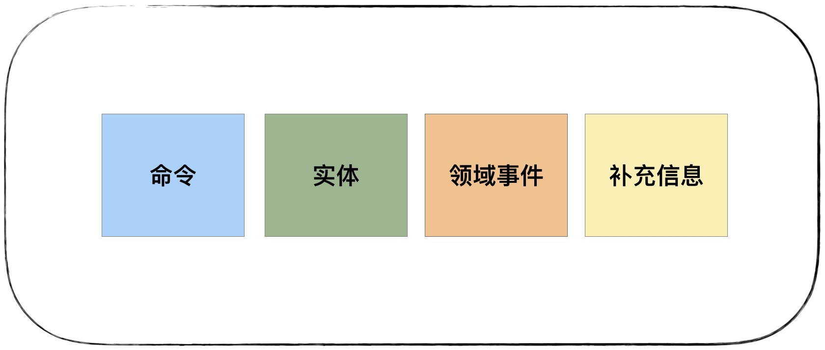 第12讲-01
