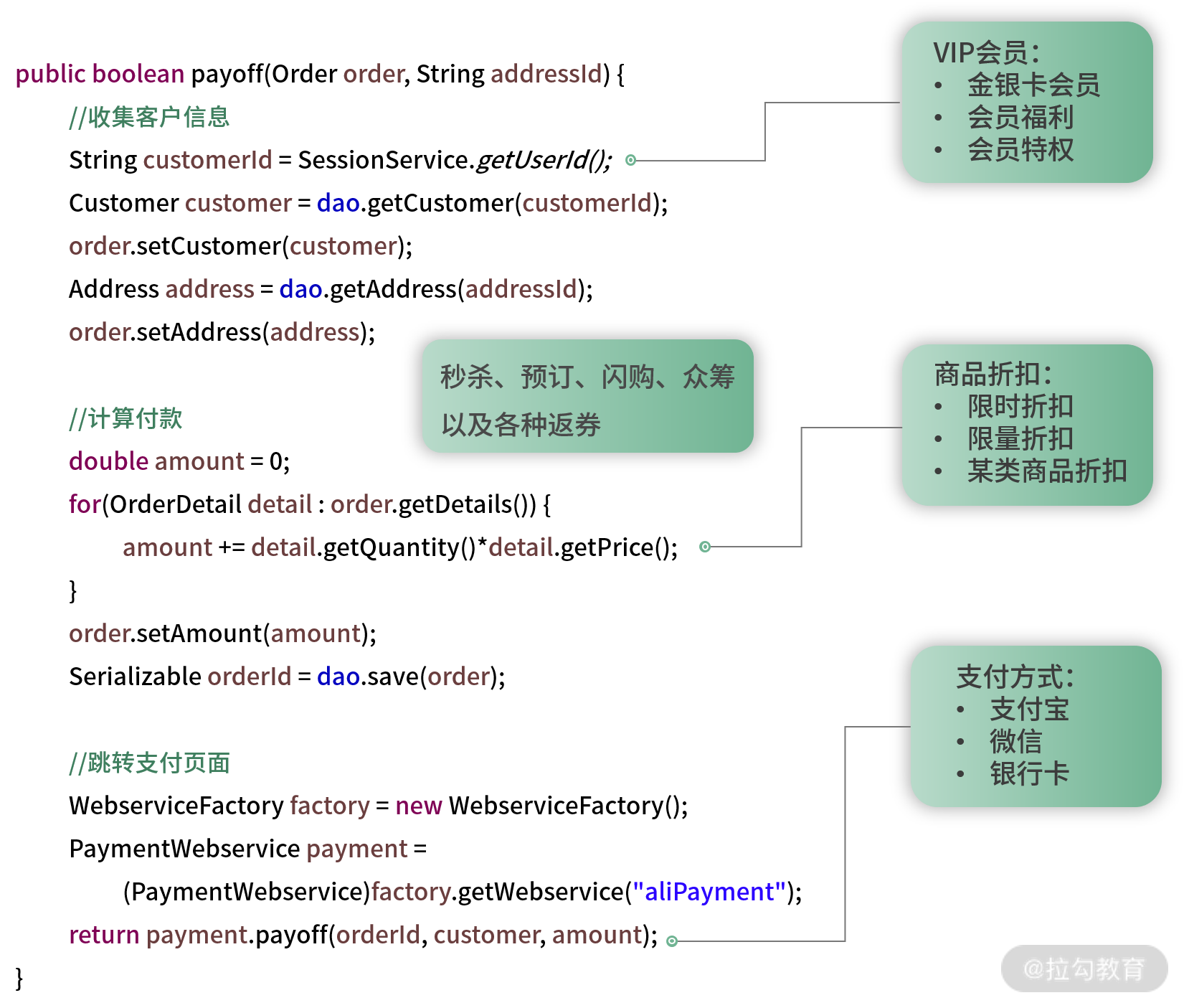 图片 3